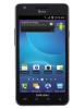 How to Unlock Samsung Galaxy S II Skyrocket